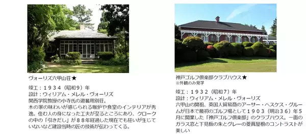 「近代化産業遺産と風の教会を巡るハイキング『六甲山名建築探訪ツアー』10月15日（木）、29日（木）、11月5日（木）、12日（木）に開催！」の画像