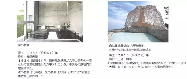 「近代化産業遺産と風の教会を巡るハイキング『六甲山名建築探訪ツアー』10月15日（木）、29日（木）、11月5日（木）、12日（木）に開催！」の画像