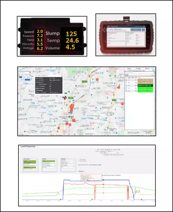 「ICTを活用した生コンクリート品質管理装置「スマートアジテーター(R)」長野県内で初めてとなる、デバイスの現場導入事例」の画像