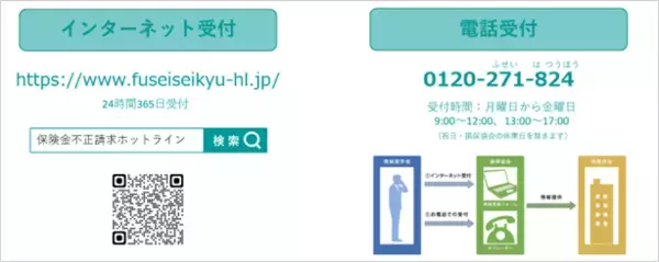 「「保険金不正請求に関する意識調査」を実施」の画像