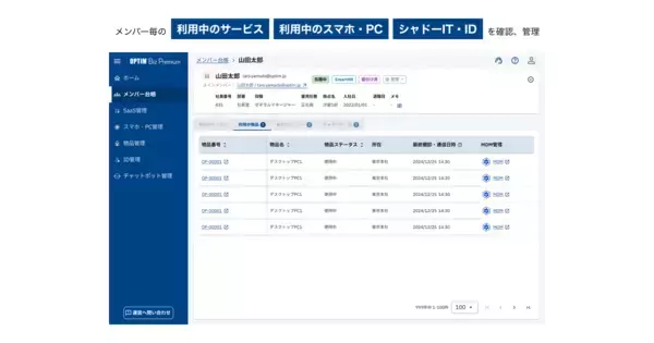「「OPTiM Biz Premium」、IT資産・SaaS・ID・デバイス管理等を一画面に集約する「統合ダッシュボード」を提供開始　モバイルのシャドーIT検知にも対応、情シス業務の「起点」として意思決定を高速化」の画像