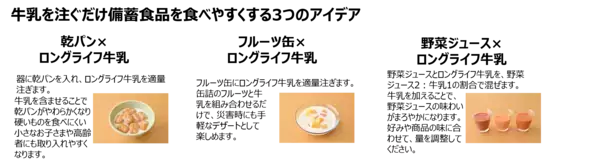 【9月1日は防災の日】日常使いがもしもの備えにロングライフ牛乳ではじめるローリングストック　学校給食でも活用が進む「使いながら備える」防災レシピ公開