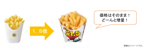 「お値段そのまま‼　お得な１４日間‼ Ｘフライドポテト　１．５倍増量 ２０２５年１２月２６日（金）～２０２６年１月８日（木）」の画像