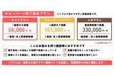 「高騰する採用コスト削減を支援　保育士専門求人サービス「ジブンic」が掲載料無料キャンペーンを開始」の画像4