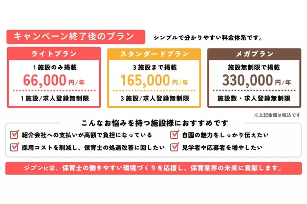 「高騰する採用コスト削減を支援　保育士専門求人サービス「ジブンic」が掲載料無料キャンペーンを開始」の画像