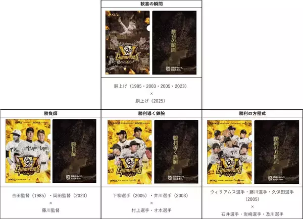 「「1年間ありがとう！リーグ優勝記念グルメフェア」を11月23日（日・祝）開催！～監督・選手コラボグルメ、レジェンズコラボグルメを食べて、優勝記念クリアファイルをGETしよう！～」の画像