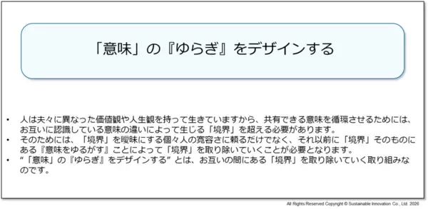 「創造型AIシステムで意味創造から社会的価値創出の実践活用　『意味循環PoC』を1月15日より提供開始」の画像
