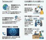 「【特許取得】119番の「言葉の壁」を0秒に　国番号で言語を自動判別するAI通訳技術、世界5カ国で知財網を確立」の画像3