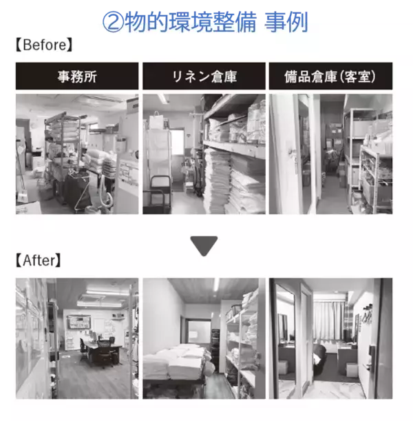 「【経営難のホテルを続々再生！稼働率3割のホテルを4カ月で９割に】『どんなピンチも乗り越え、成長を続ける 地域でいちばんピカピカなホテルのすごい仕組み』2026年4月7日（火）刊行」の画像