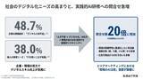 「半年で問い合わせ20倍　「エリアマーケティング×AI」リスキリング需要が店舗企業で急拡大」の画像1