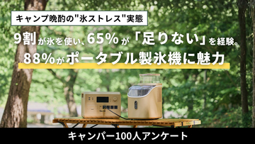 【キャンパー100人に聞いた】キャンプ晩酌の"氷ストレス"実態──9割が氷を使い、65%が「足りない」を経験。88%がポータブル製氷機に魅力