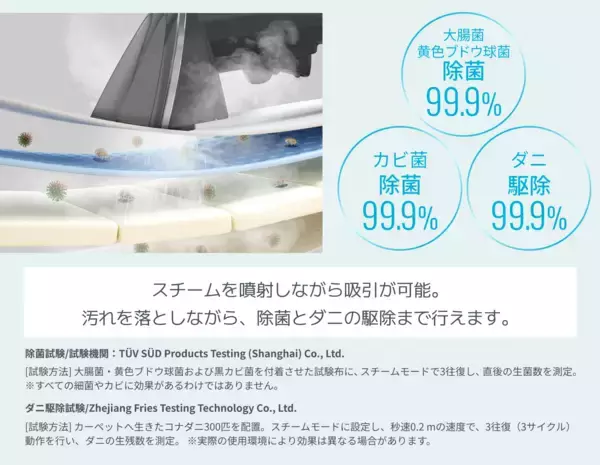 「100℃スチームと15,000Paの強力吸引で、汚れを浮かせて同時に回収吸引式スチームクリーナー「レイコップ Turbo2」を8月26日に発売」の画像