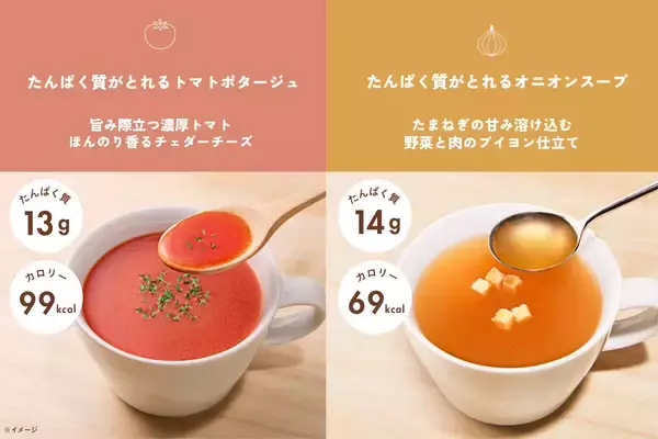 「【Cycle.me 新商品】管理栄養士・栄養士の95%が「おいしくたんぱく質がとれる」と評価(*1)した本格スープが、12月23日（火）先行販売開始」の画像