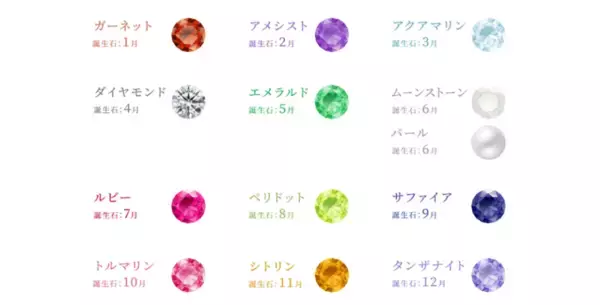 「はじめての記念日ジュエリー　未来へ贈るベビーリング」の画像