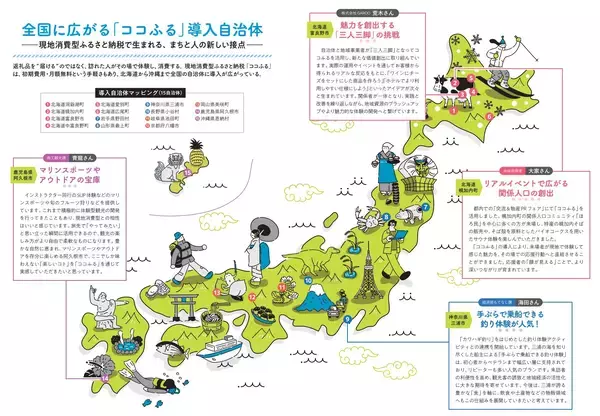 「現地消費型ふるさと納税「ココふる」、自治体DX推進協議会の会報誌『自治体DXガイドVol.9』に掲載」の画像