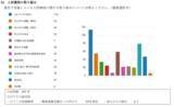 「【富良野・採用DX】若者の7割が流出、Uターン希望1.7%の衝撃に挑む地方採用新戦略」の画像4