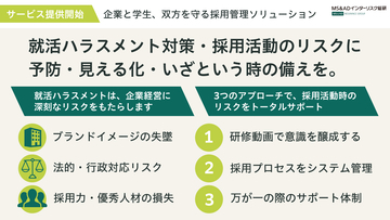 就活ハラスメントリスク、“現場任せ”から“仕組み管理へ　ワークス・ジャパンとともに採用活動におけるリスクマネジメントを強化