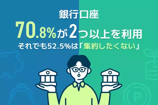 【調査実施】銀行口座、7割が2つ以上を利用　それでも半数以上は「集約したくない」