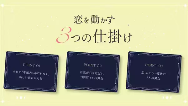 「占いが導く新感覚恋愛リアリティーショー「スキピチュSeason2」　男女7名と占い師8名が織りなす3日間の運命旅　本編は2026年1月5日(月)よりYouTubeで配信開始」の画像