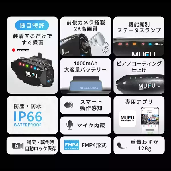 「MAXWIN×MUFUシリーズ最新作！自動車とバイク両方使える人気ドライブレコーダーのアップグレードモデル『MF-V40』がMakuakeで先行販売を開始！」の画像