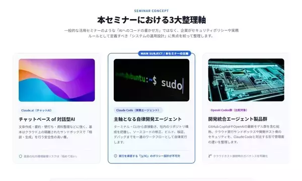 「Claude Code導入前のリスク管理を学ぶ運用・ガバナンス設計セミナー開催」の画像