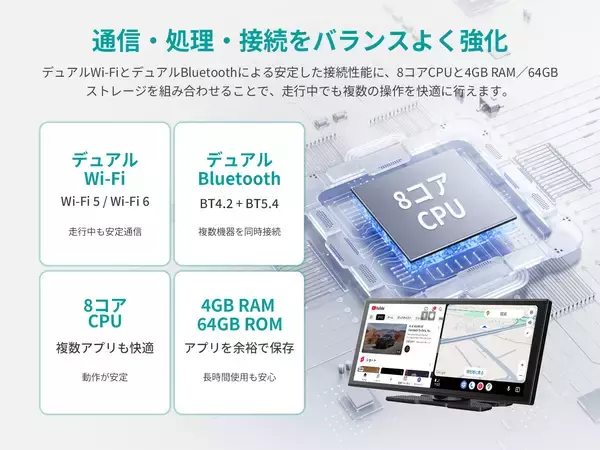 「「OTTOCAST Screen AI」2/28まで期間限定で約2万円オフ　クルマが“スマートタブレット空間”に変わる！YouTube、Netflix、Googleマップも自由自在、AI音声操作対応」の画像