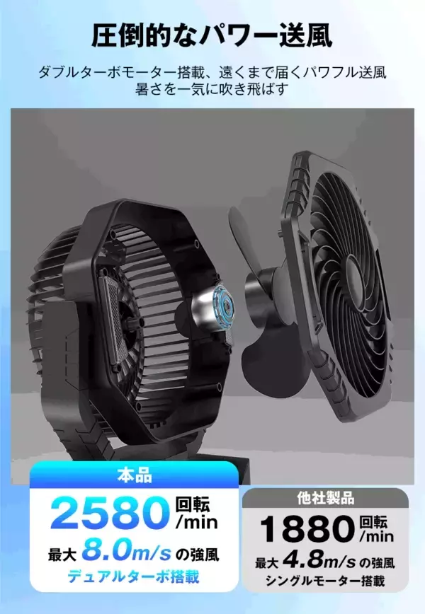 「夏休みのキャンプ・車中泊・BBQに。1台で送風・照明・モバイルバッテリーを兼ねる多機能キャンプファン」の画像