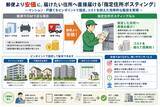「郵便より安価に、届けたい住所へ直接届ける「指定住所ポスティング」を開始」の画像1