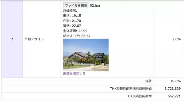 「THK住宅査定システムに新機能「AI外観デザイン評価」を追加　― 中古住宅の美観をAIが数値化して、流通促進をサポート―」の画像