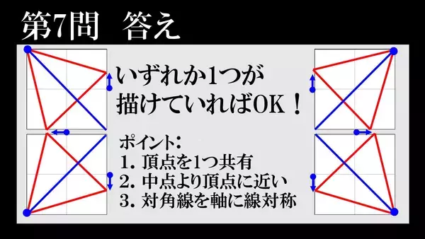 「（株）臨海　脳力(ブレイン)頂上決戦～中学生難問王は誰だ！？～　優勝チーム決定！」の画像