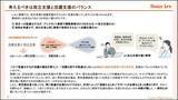 「「両立不安」を抱える人は6割 ― 男性にも広がる新たな課題　男女1,278名対象「仕事と子育ての両立に関する調査」実施・分析」の画像2