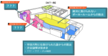 JR渋谷駅ハチ公口から徒歩5分の新店舗がもっと面白くなる！ 2026年1月29日(木)より 「リアル脱出ゲーム CROSSING 渋谷店」に3つの新作リアル脱出ゲームが登場！