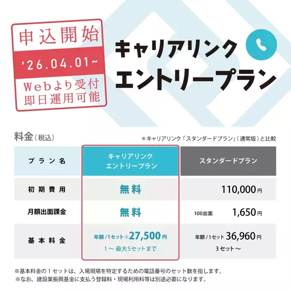 「CCUS運用を“手軽に”始められる新プラン　キャリアリンク「エントリープラン」2026年4月1日、申し込み受付開始！」の画像