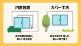 「断熱リフォームは冬だけじゃない　「夏の酷暑」にこそ、窓が効く　優先箇所・予算別プランニング・補助金シミュレーションをプロが徹底解説」の画像3