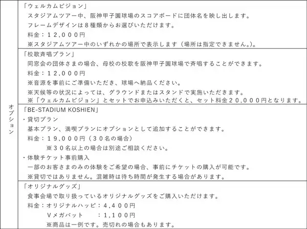 「「阪神甲子園球場 球“宴”プラン」～阪神甲子園球場で、新年会や同窓会、少年野球卒団式などの楽しい思い出を～」の画像