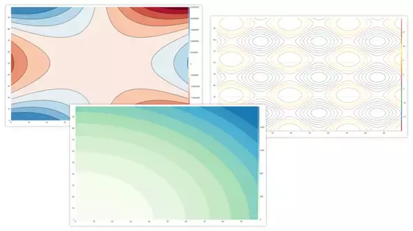 Visual Studio 2026と .NET 10に対応！2D等高線チャート機能を追加したコンポーネントセットの新版リリース