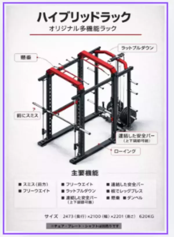 「株式会社つじせこ、けいはんな学研都市発の新型トレーニングマシン『ハイブリッドラック』を発売」の画像