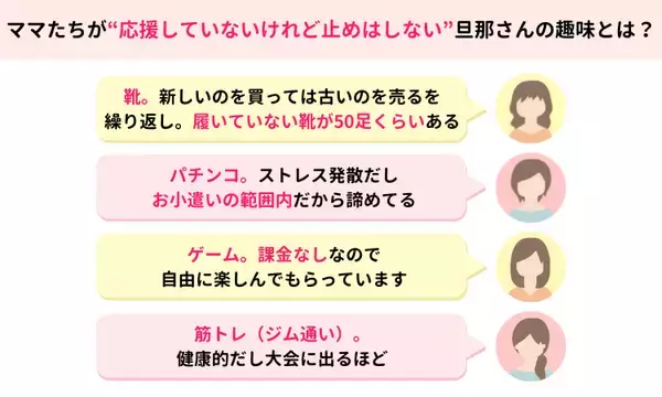 「ママスタセレクトが調査「夫の趣味、賛成はしていないが黙認しているものはありますか？」【ママスタアンケート】」の画像