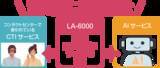 「ネクストジェンが提供する音声キャプチャリング・システム「LA-6000」と、マイクロソフト社のAI自然言語処理サービスを連携」の画像2
