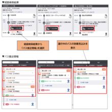 ジョルダン「乗換案内」が広島県バス協会のGTFSオープンデータを活用し広島県内バス事業者14社のリアルタイム「バス接近情報」を提供