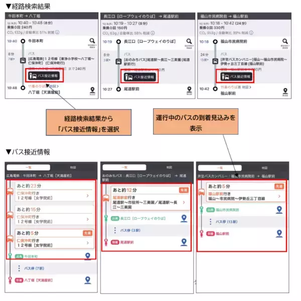ジョルダン「乗換案内」が広島県バス協会のGTFSオープンデータを活用し広島県内バス事業者14社のリアルタイム「バス接近情報」を提供