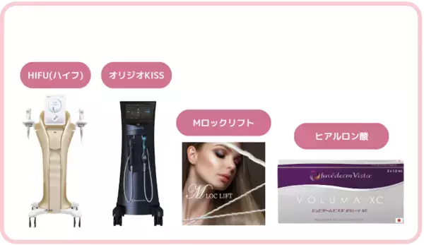 「名古屋・栄の美容皮膚科「まゆりなclinic名古屋栄」開院4周年　シミ治療・ニキビ跡治療・たるみ治療(糸リフト／ヒアルロン酸リフト／ハイフ／オリジオ)延べ37,000例突破」の画像