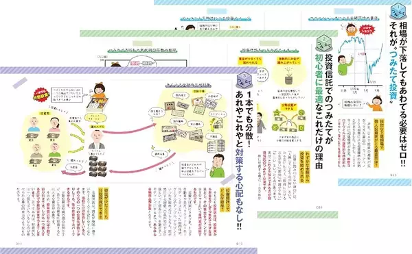 「【投資】カテゴリー１位獲得。いちばんカンタン つみたて投資の教科書」の画像