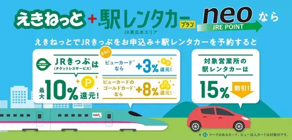 「JRE POINT10周年記念「えきねっと＋駅レンタカープラン neo」で毎月6,000ポイント当たる抽選祭！開催」の画像