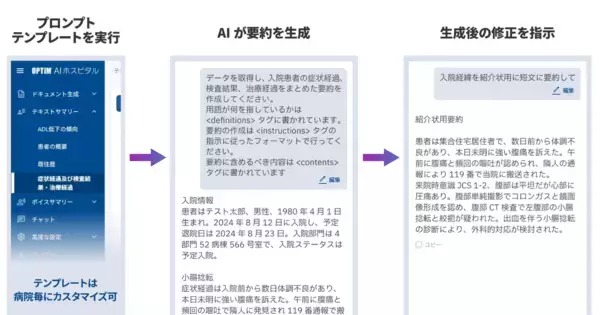 「国内初※1オンプレミス/クラウド・ハイブリッドAIアーキテクチャ採用、病院向け生成AIサービス　「OPTiM AI ホスピタル」ver.3.0提供開始」の画像