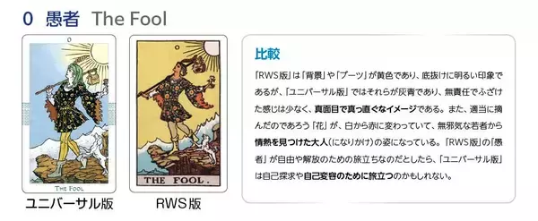 「新解釈 ユニバーサルタロット — ウエイト版との徹底比較で解読する78枚の劇的ストーリー —」の画像