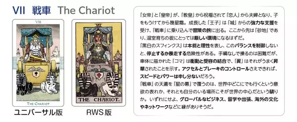 「新解釈 ユニバーサルタロット — ウエイト版との徹底比較で解読する78枚の劇的ストーリー —」の画像