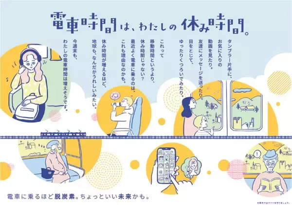「阪急阪神ホールディングスと沿線6大学の学生との共創プロジェクト「環境問題の自分ゴト化」をテーマにした4種類のポスターを制作しました2026年1月23日（金）から阪急電車・阪神電車で掲出」の画像