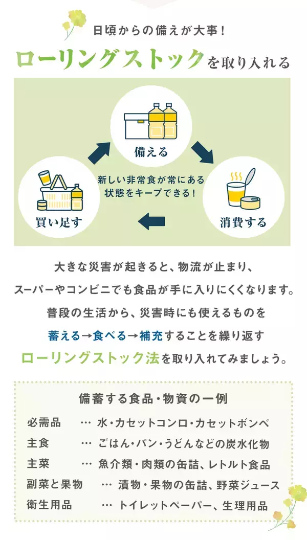 「【震災から15年】石巻から「備える」を日常に　【石巻市】震災の教訓を全国の「安心」へ「防災・減災促進キャンペーン」を2～3月に実施」の画像
