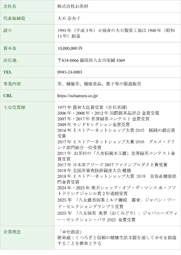 「創業86年の老舗茶屋が本気で挑んだ"飲むだけ健康管理"青汁×健康茶のハイブリッド製法で実現した機能性表示食品『減減茶（げんげんちゃ）カテキン桑抹茶』新発売」の画像